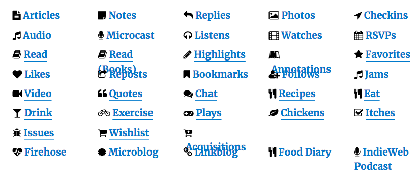A picture of the layout of boffosocko.com as of 2019-11-21. A picture of the layout of boffosocko.com as of 2019-11-21.